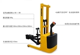 ȫ늄(dng)Ͱ\(yn)܇500KG