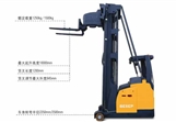 늄(dng)܇1.25T-1.5T